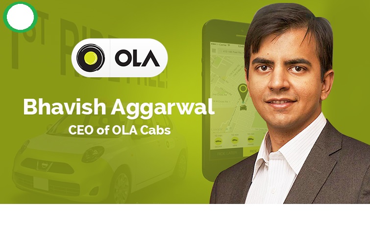 यशस्वी उद्योजक होण्याची वाटचाल