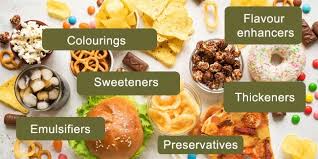 Food Additives Product Suppliers
