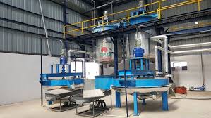 Zinc Sulphate Plant